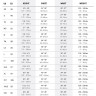 Гидрокостюм женский DAKINE WOMEN'S QUANTUM BACK ZIP SHORTY 2/2mm F/L Black/Grey, размер 8 DK22W22QSBZFL (0604565597724)